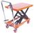 PTS800 г/п 800 кг, подъем 450-1500mm PTS800 г/п 800 кг, подъем 450-1500mm