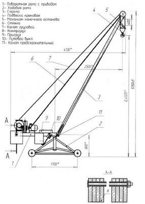Кран стреловой "Пионер" КПМ-500