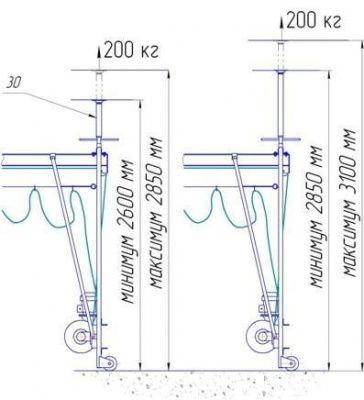 Схема монтажа подъемника с применением домкрата распорного 