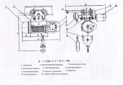 CD 0.5/12